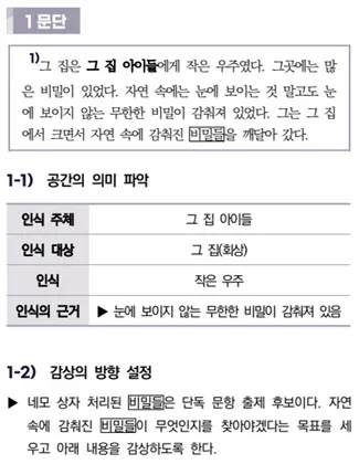 교재 지면 · 실전 행동 강령