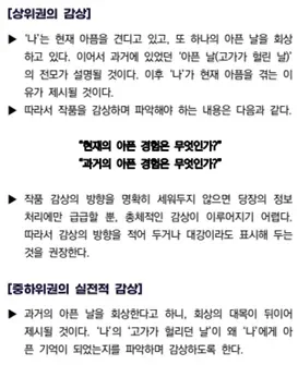 교재 지면 · 상위권 · 중하위권 감상